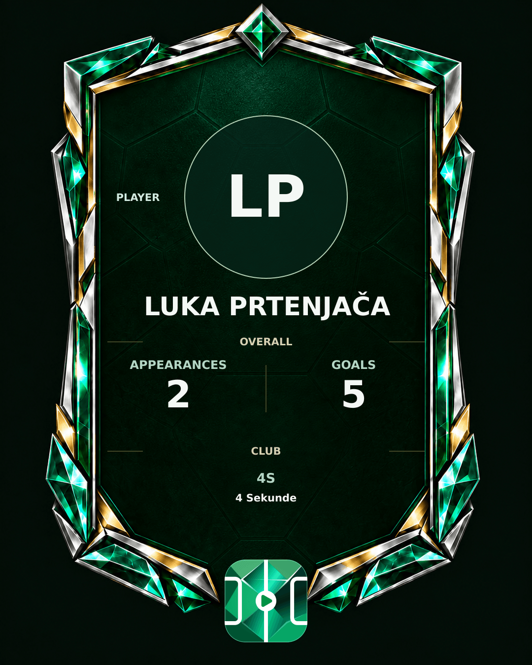 Luka Prtenjača's PLAYGRND profile graphic