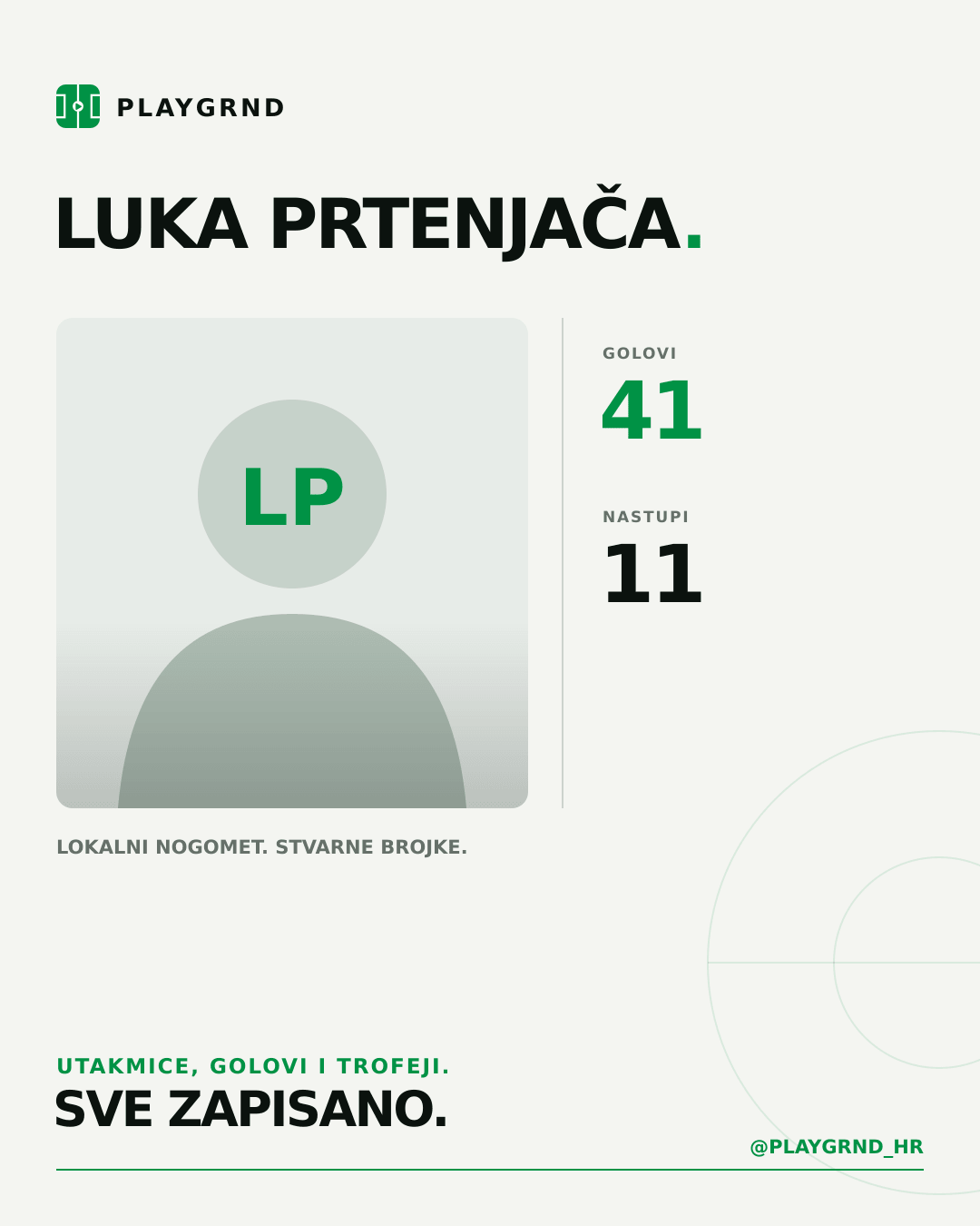 Luka Prtenjača's PLAYGRND profile graphic