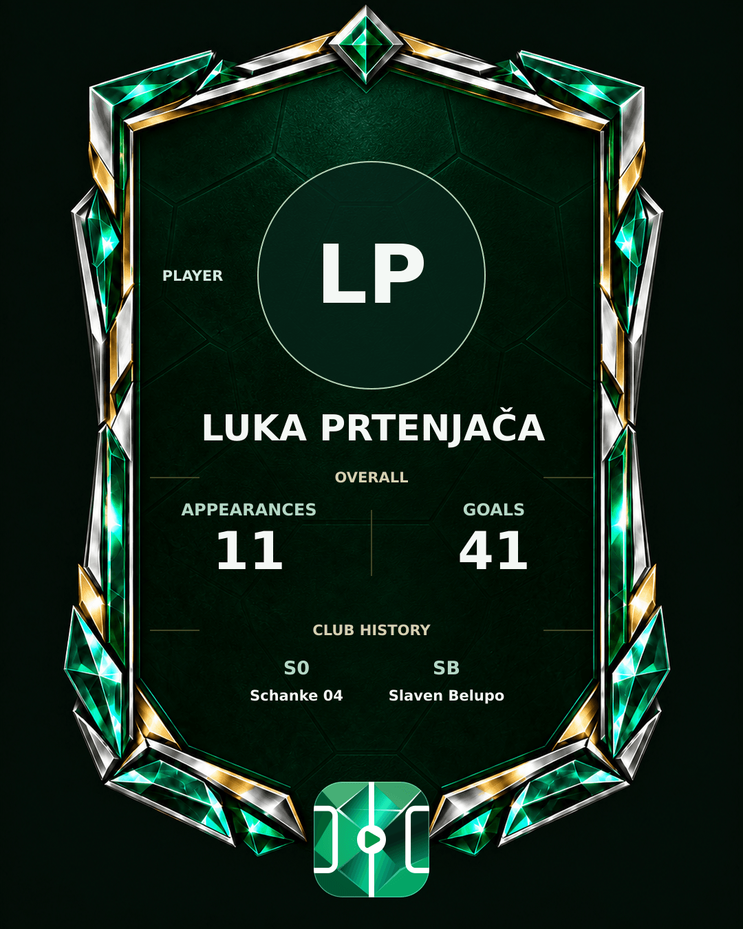 Luka Prtenjača's PLAYGRND profile graphic