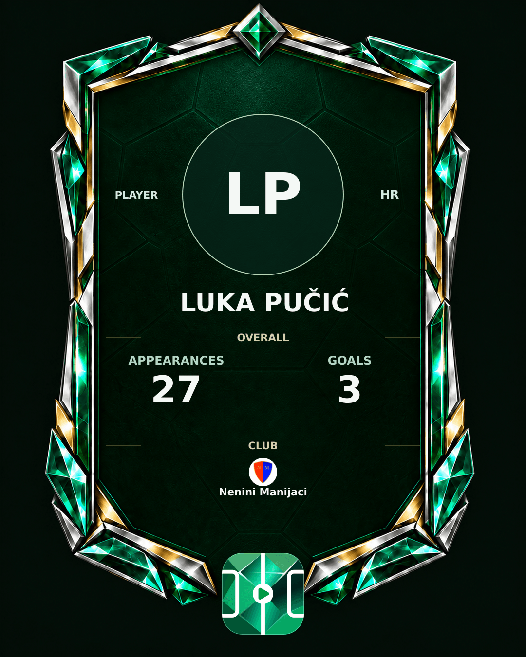 Luka Pučić's PLAYGRND profile graphic