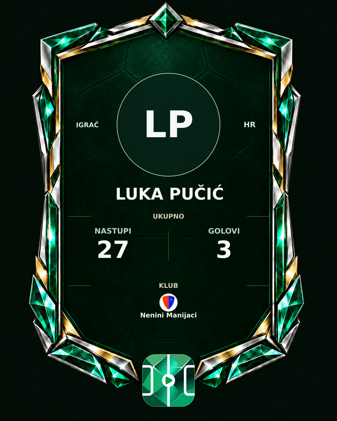 PLAYGRND grafika profila Luka Pučić