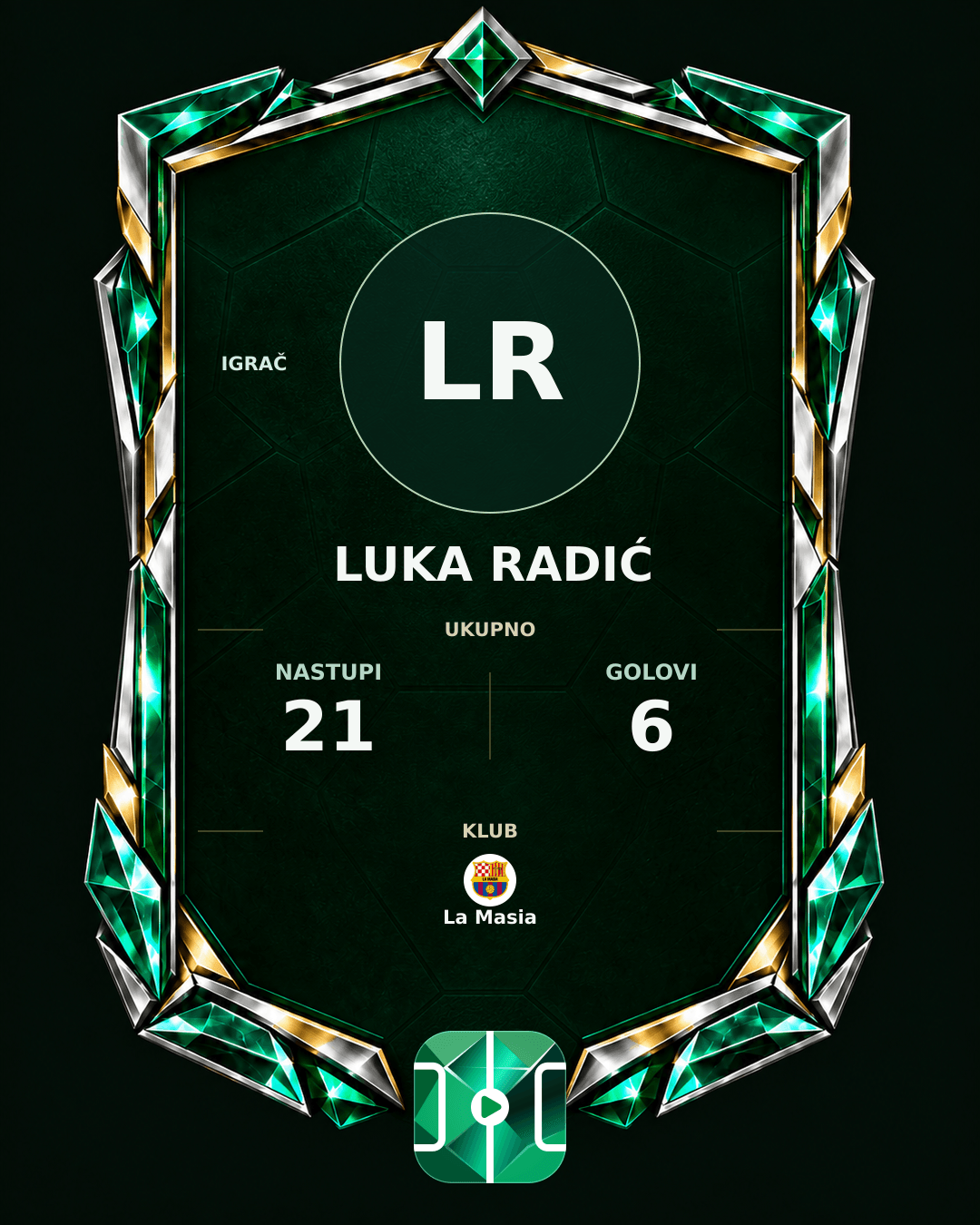 PLAYGRND grafika profila Luka Radić