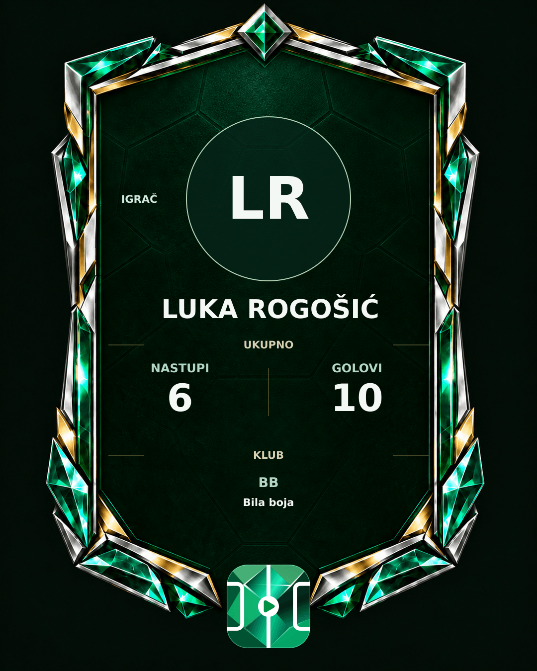 PLAYGRND grafika profila Luka Rogošić