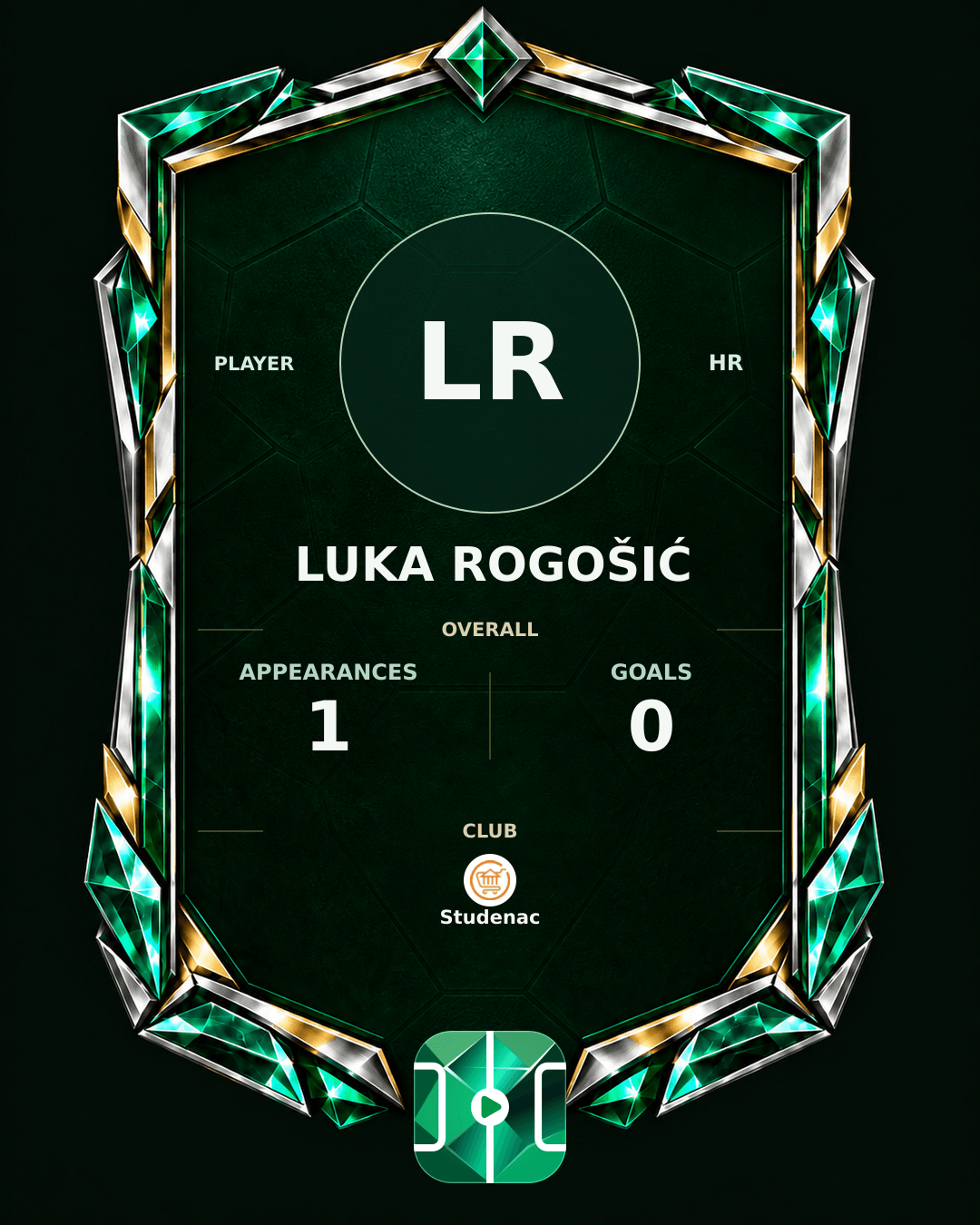 Luka Rogošić's PLAYGRND profile graphic