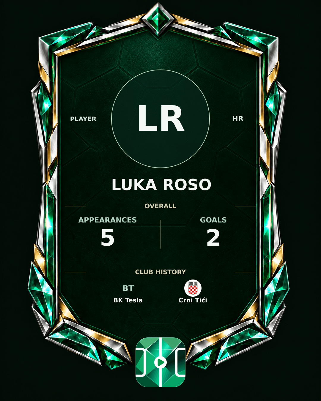 Luka Roso's PLAYGRND profile graphic