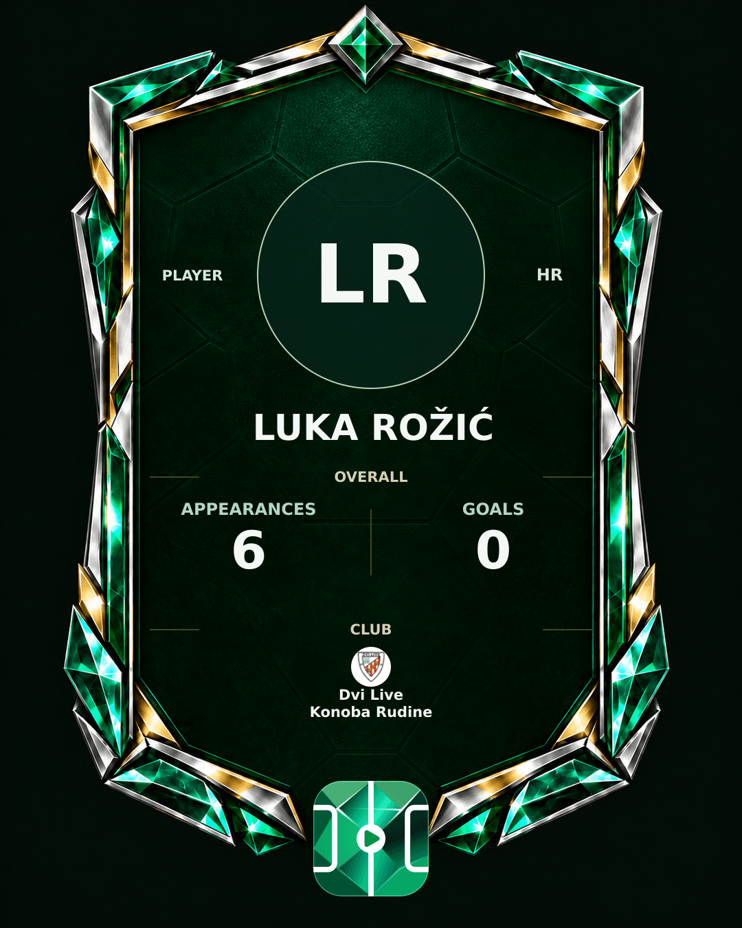 Luka Rožić's PLAYGRND profile graphic