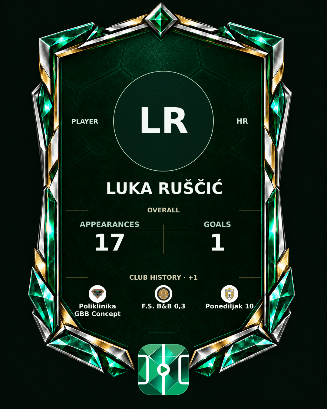 Luka Ruščić's PLAYGRND profile graphic