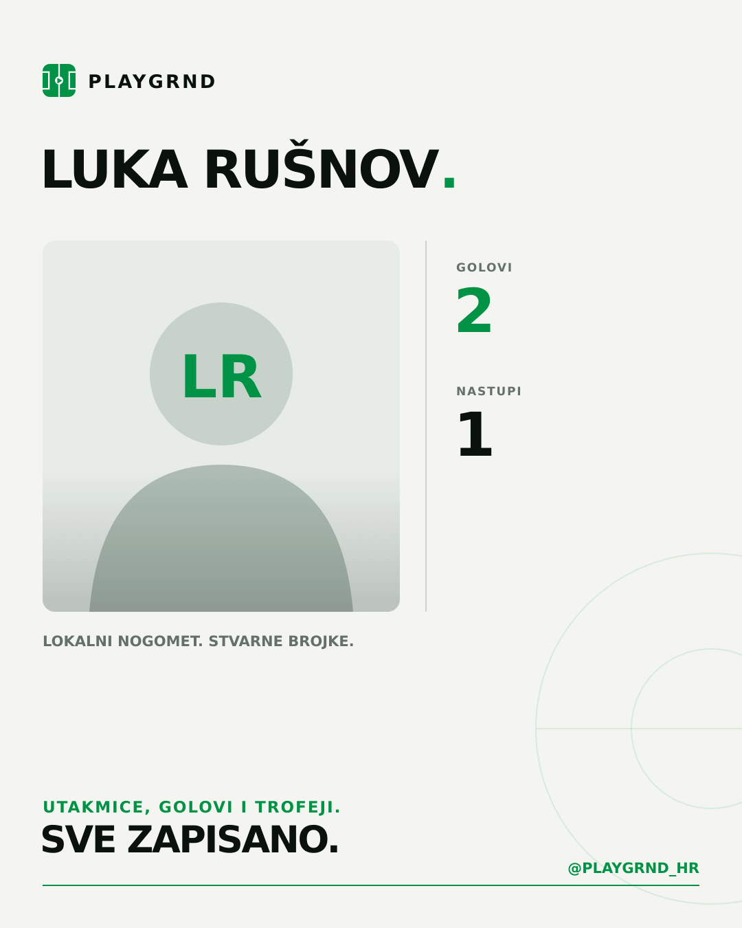 PLAYGRND grafika profila Luka Rušnov