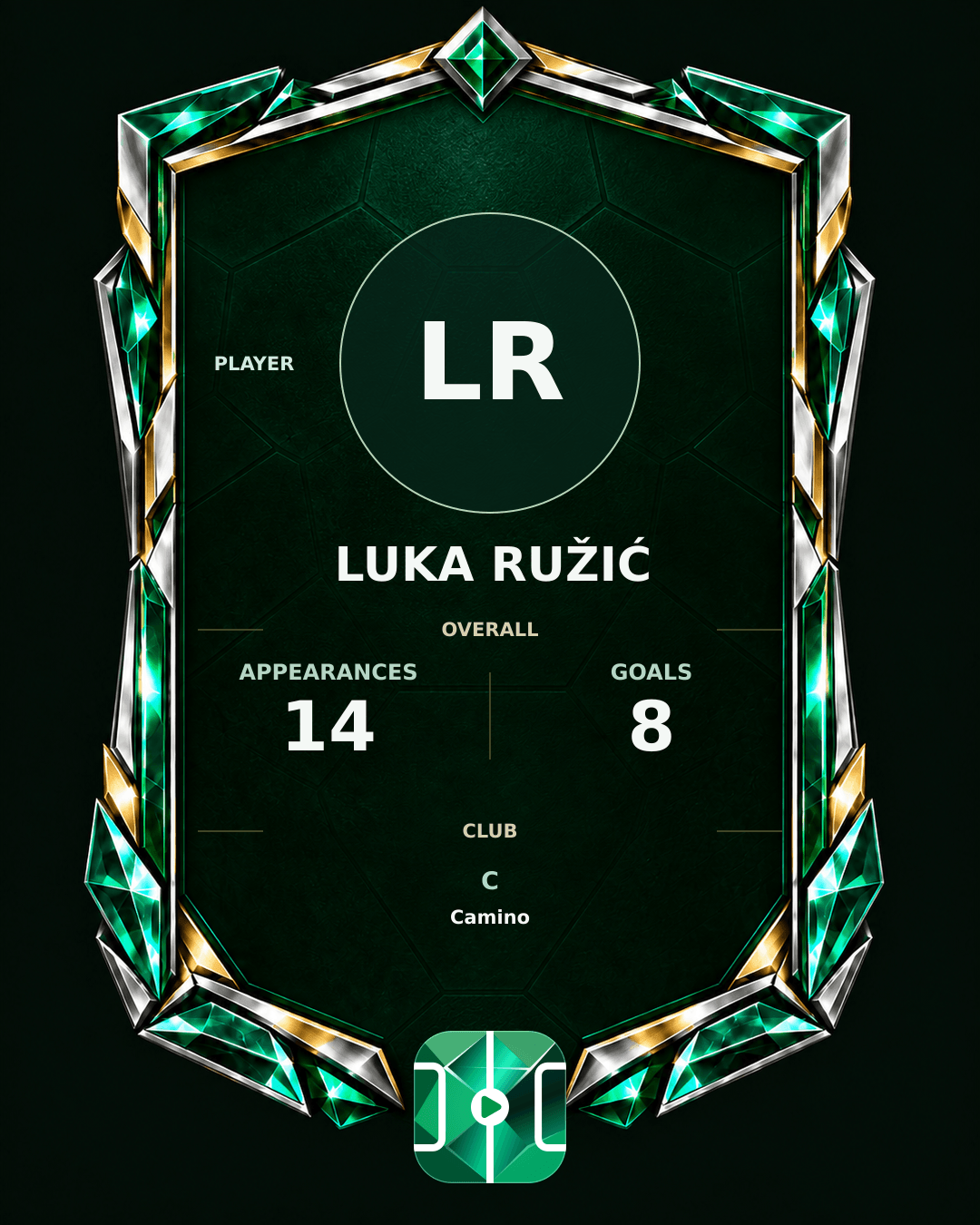 Luka Ružić's PLAYGRND profile graphic