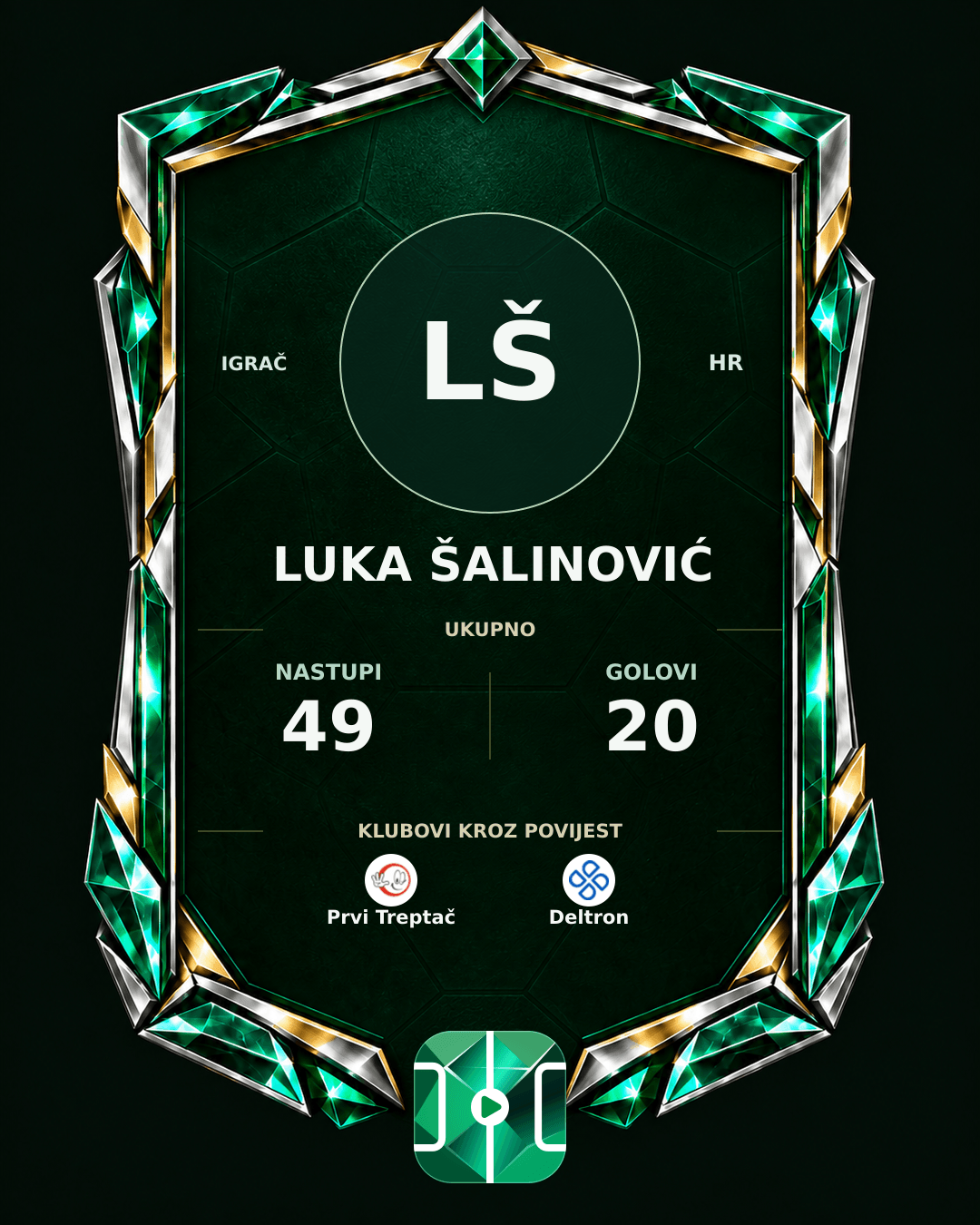 PLAYGRND grafika profila Luka Šalinović