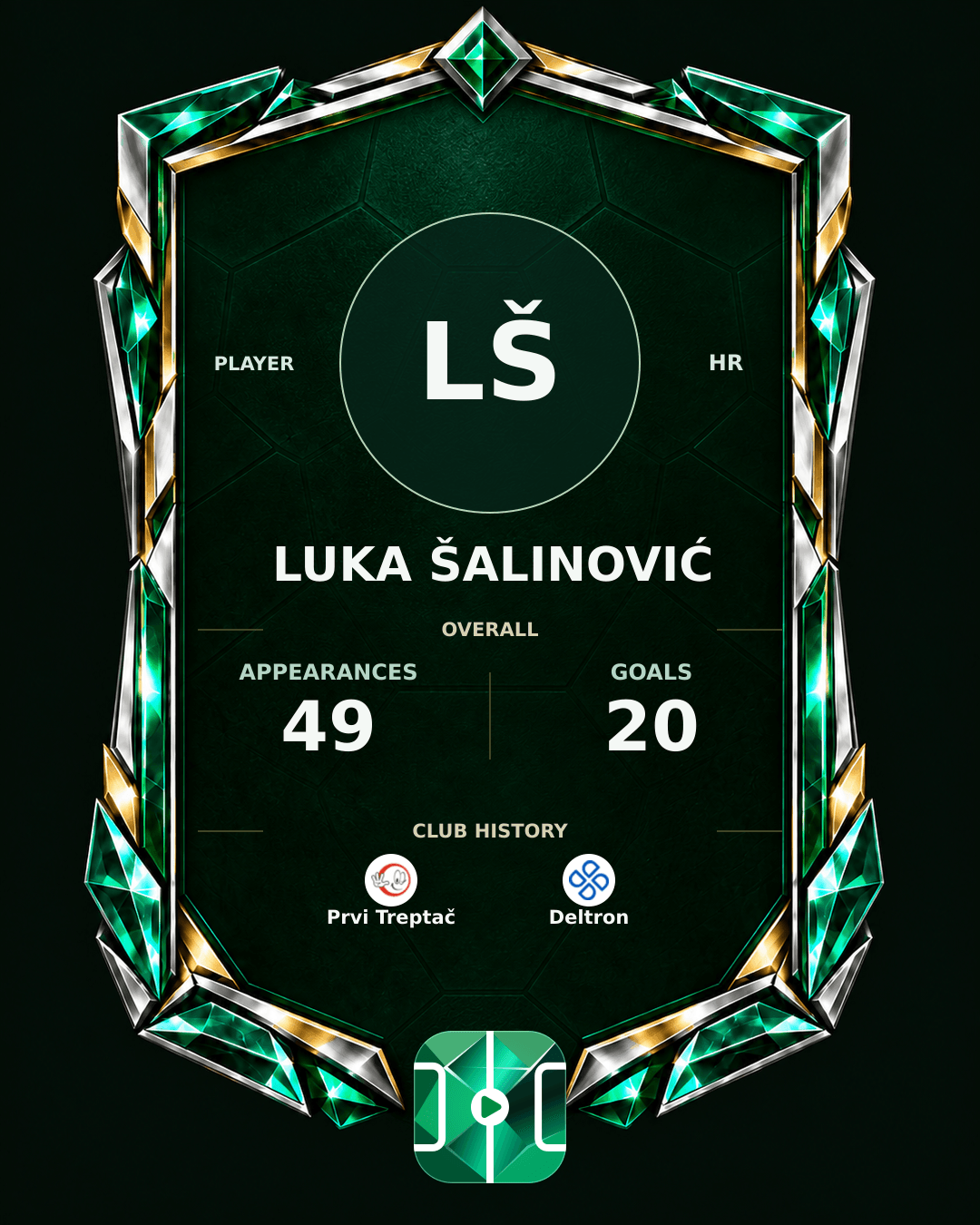 Luka Šalinović's PLAYGRND profile graphic