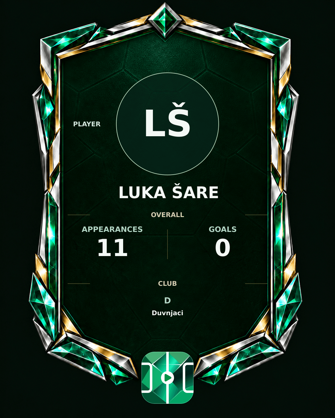 Luka Šare's PLAYGRND profile graphic