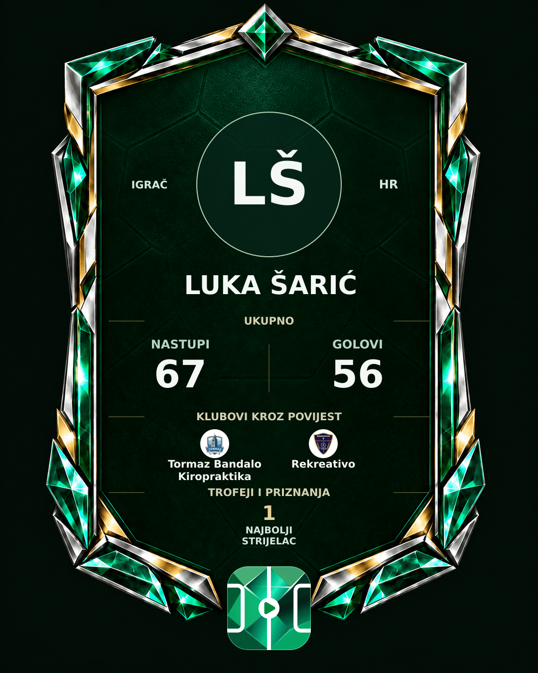 PLAYGRND grafika profila Luka Šarić