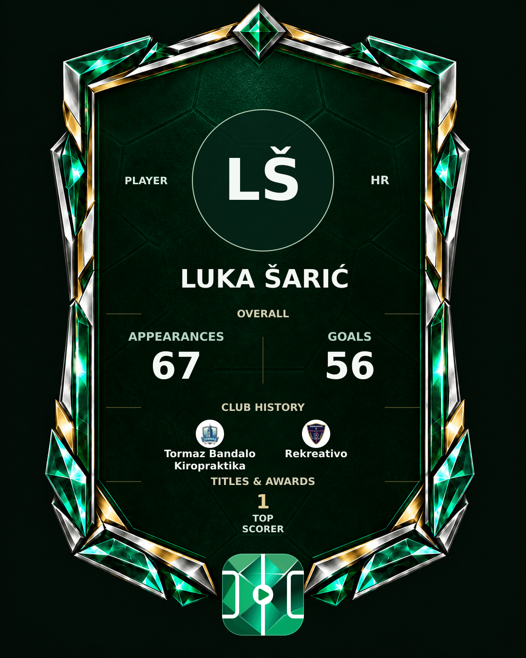 Luka Šarić's PLAYGRND profile graphic
