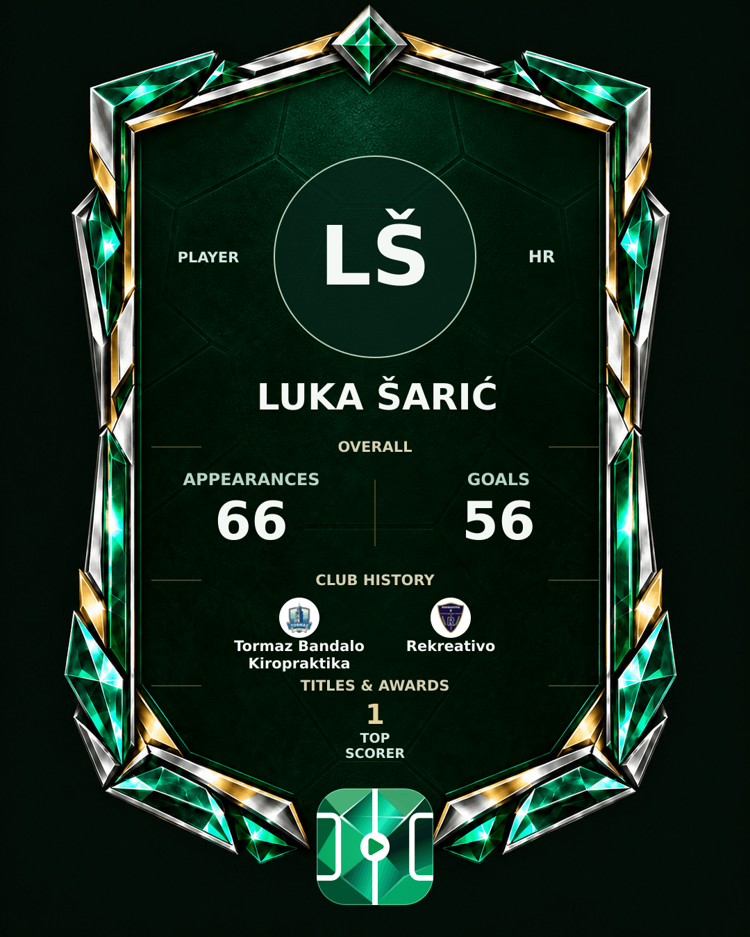 Luka Šarić's PLAYGRND profile graphic