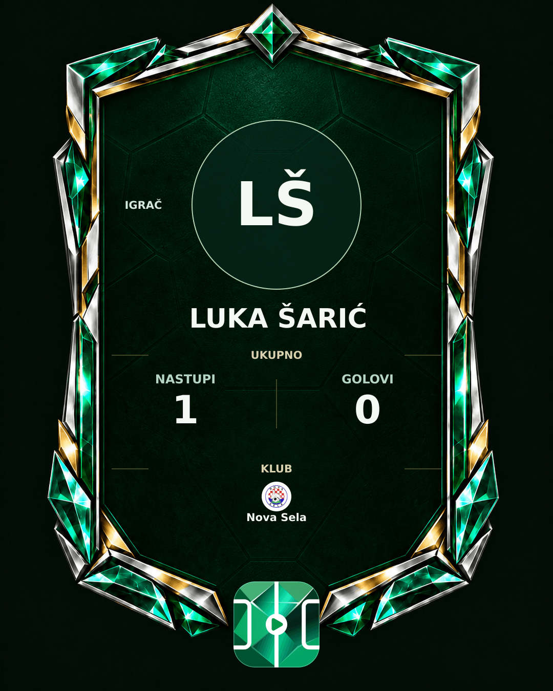 PLAYGRND grafika profila Luka Šarić