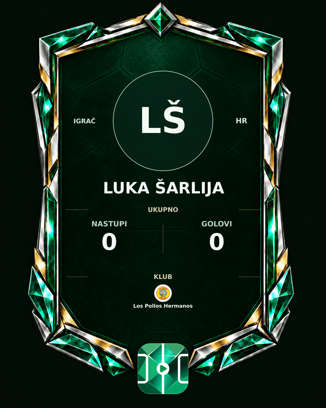 PLAYGRND grafika profila Luka Šarlija