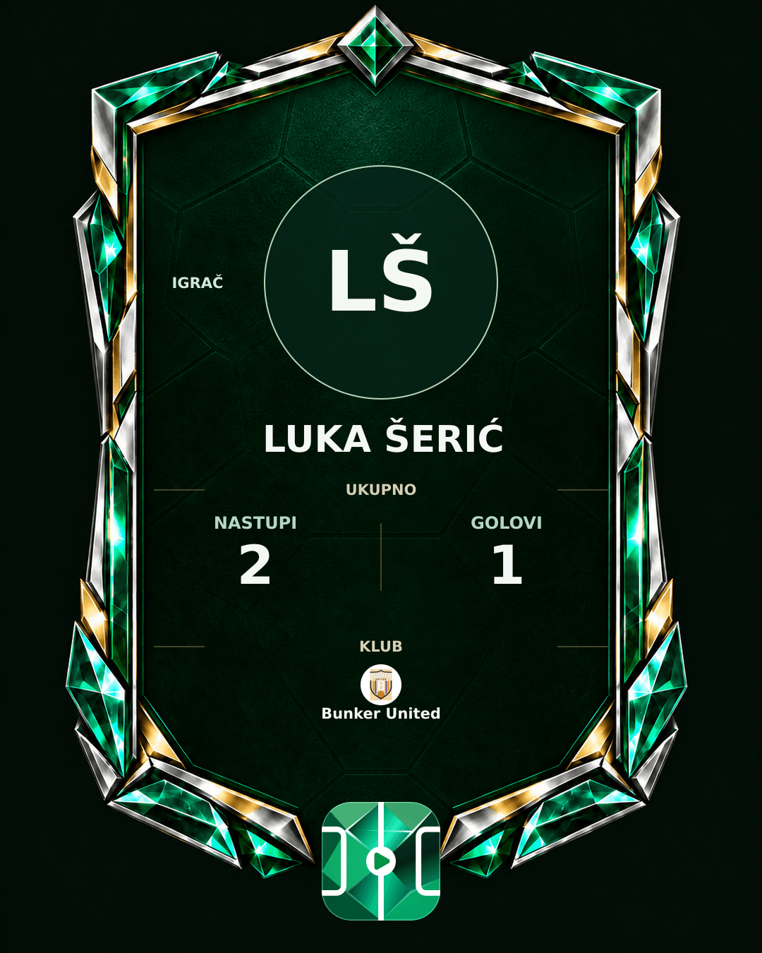 PLAYGRND grafika profila Luka Šerić