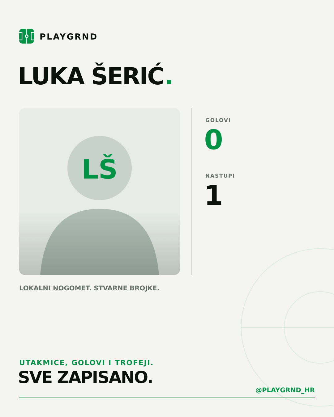 PLAYGRND grafika profila Luka Šerić