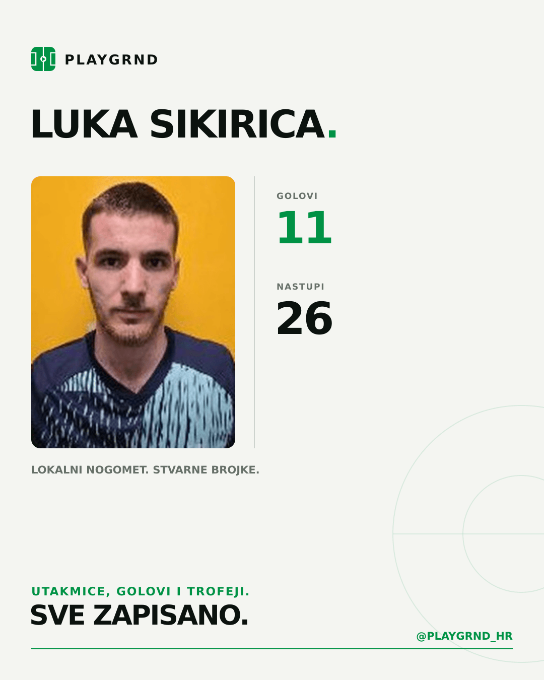 PLAYGRND grafika profila Luka Sikirica