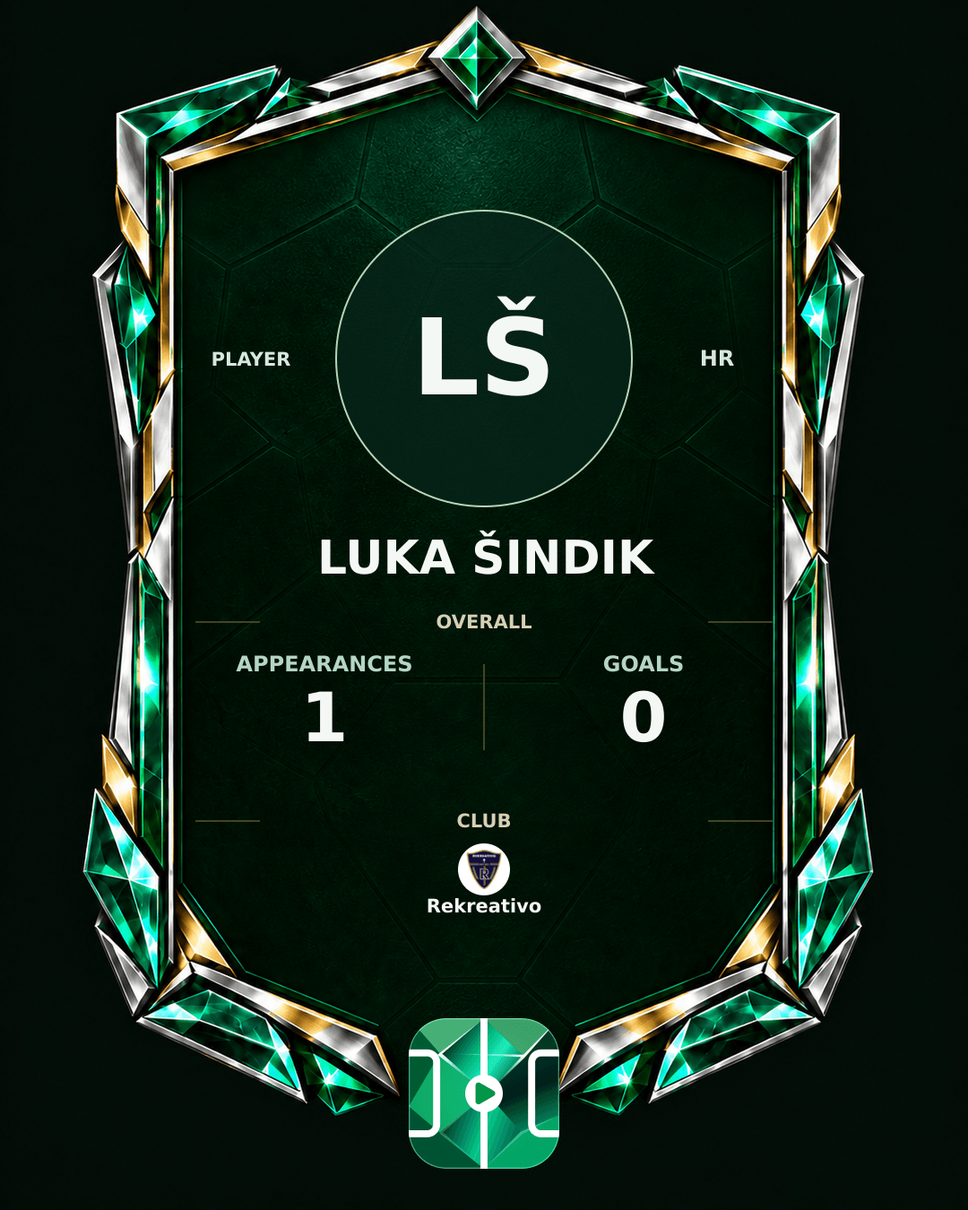 Luka Šindik's PLAYGRND profile graphic