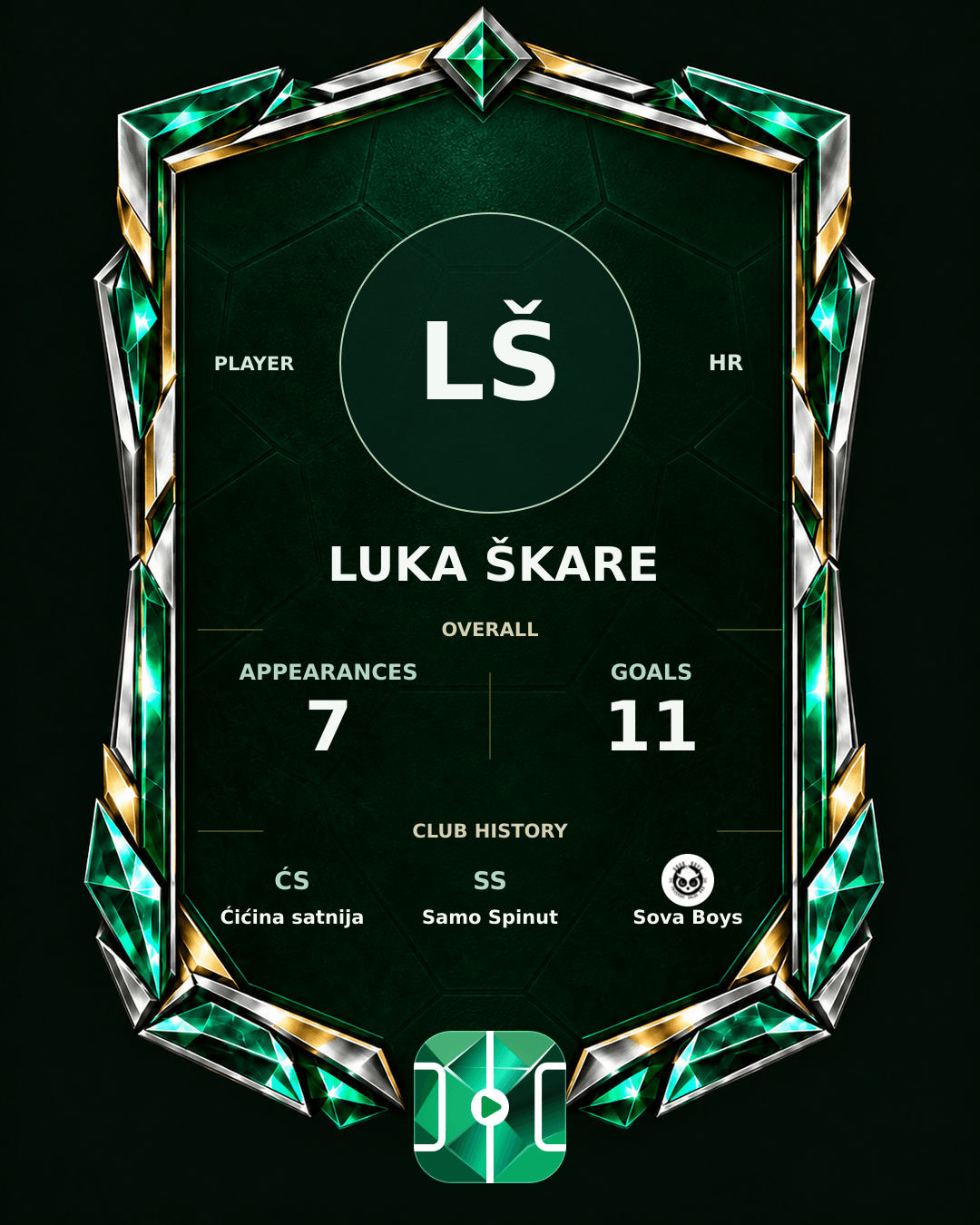 Luka Škare's PLAYGRND profile graphic
