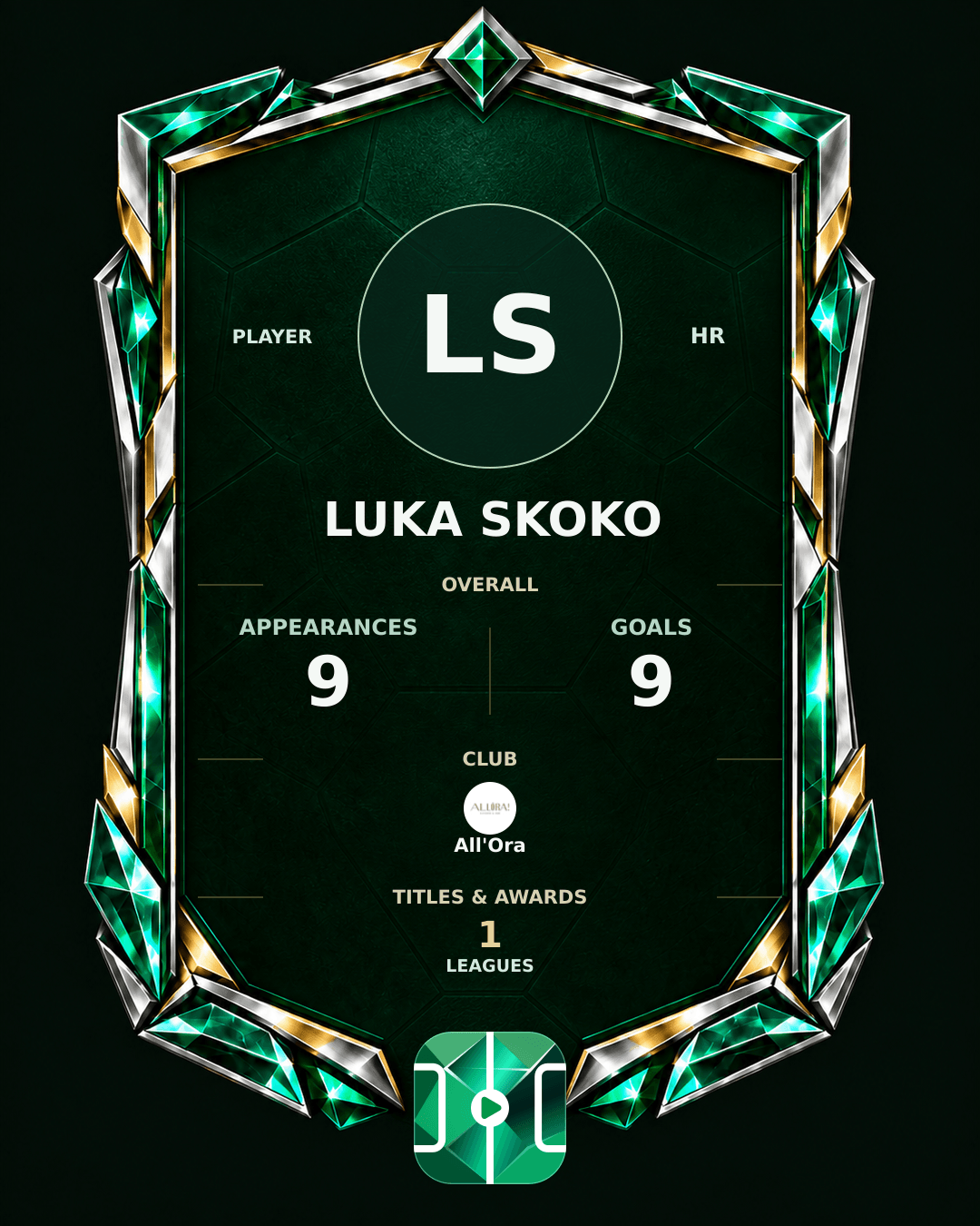 Luka Skoko's PLAYGRND profile graphic