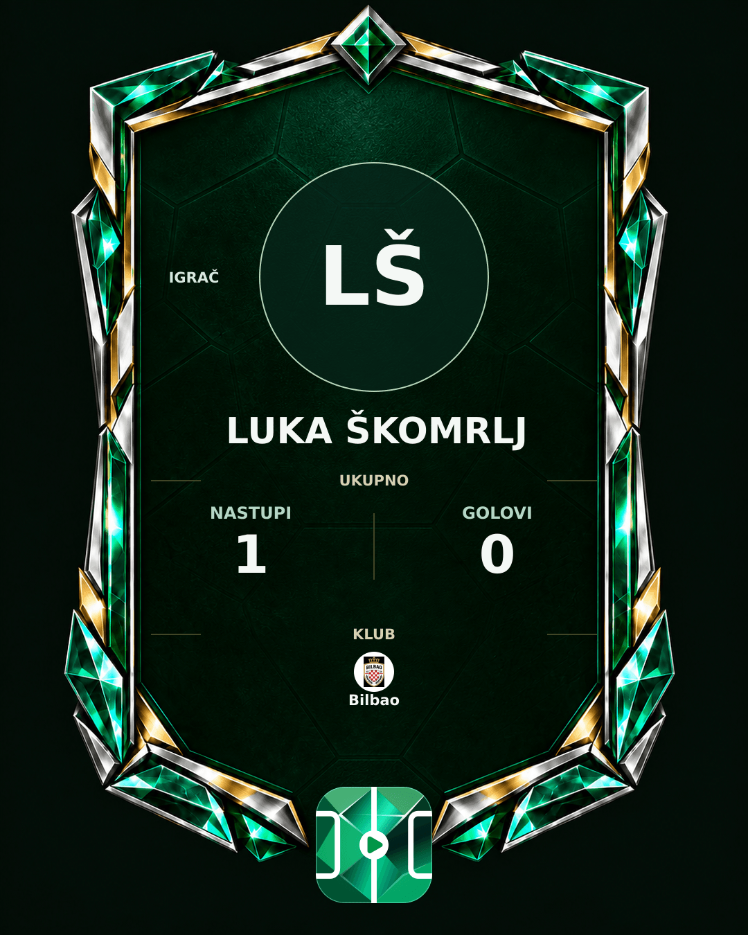 PLAYGRND grafika profila Luka Škomrlj