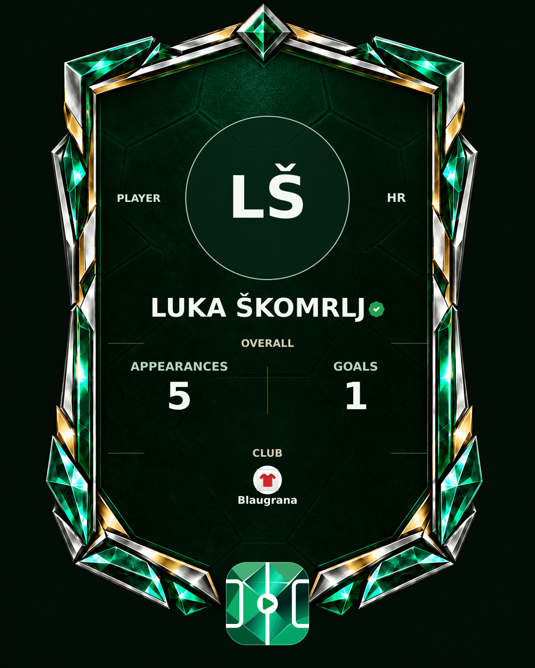 Luka Škomrlj's PLAYGRND profile graphic