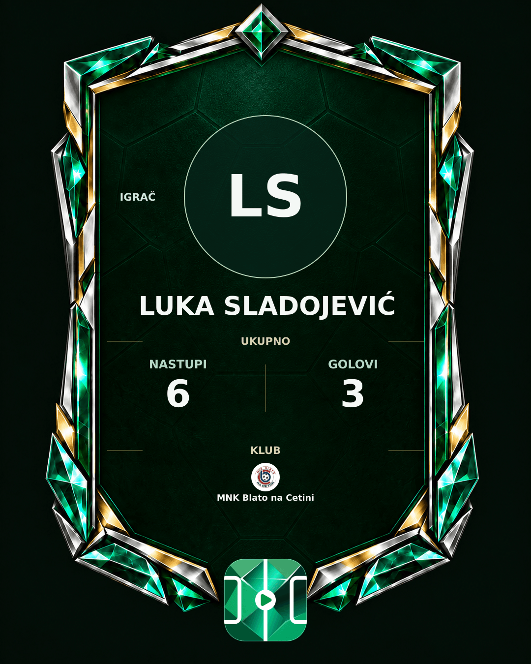 PLAYGRND grafika profila Luka Sladojević