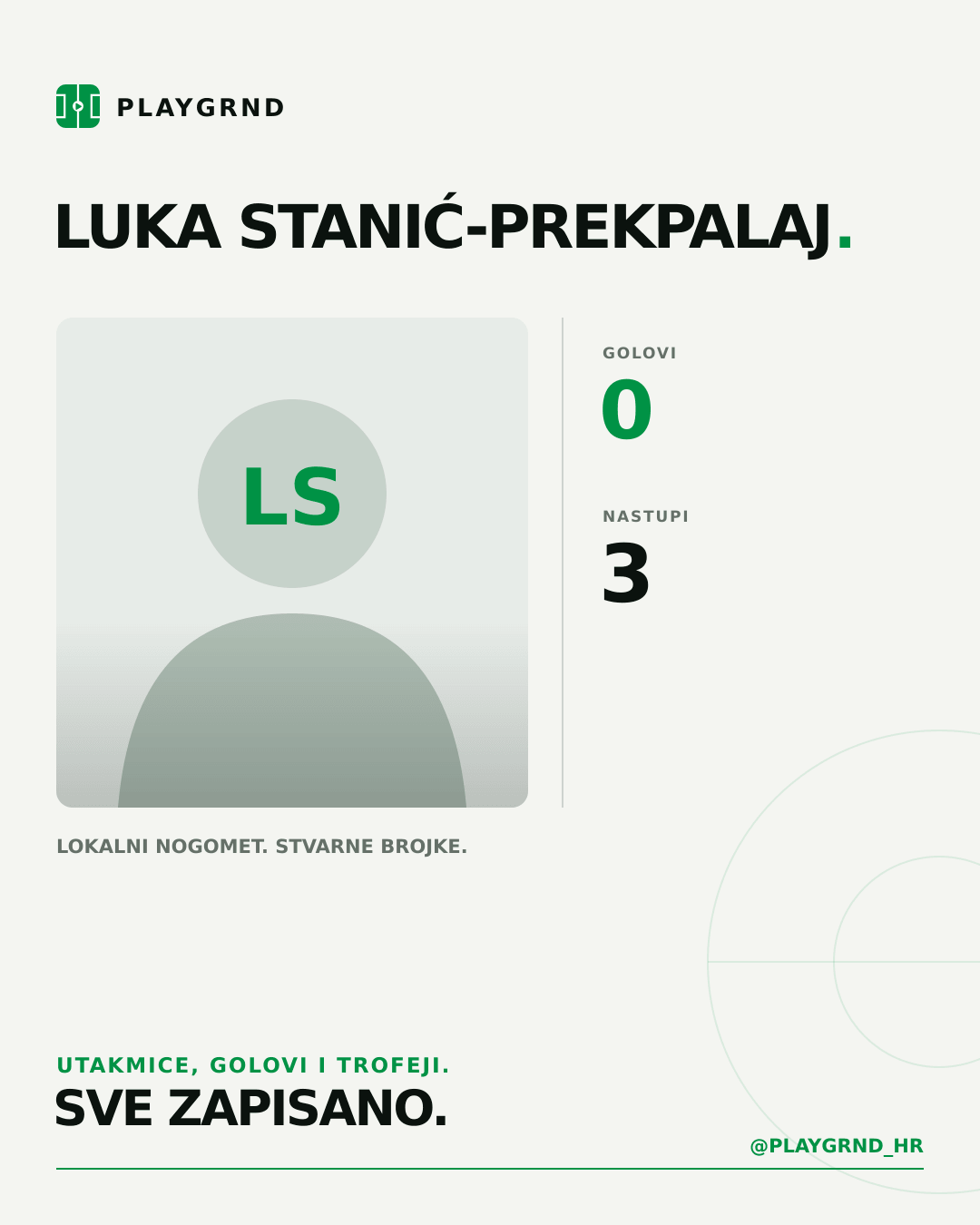 PLAYGRND grafika profila Luka Stanić-Prekpalaj