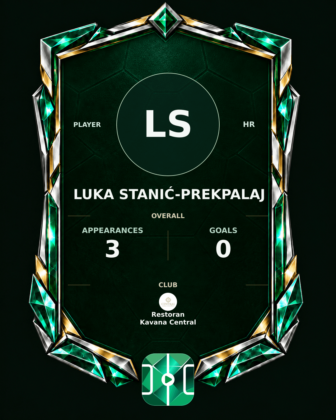 Luka Stanić-Prekpalaj's PLAYGRND profile graphic