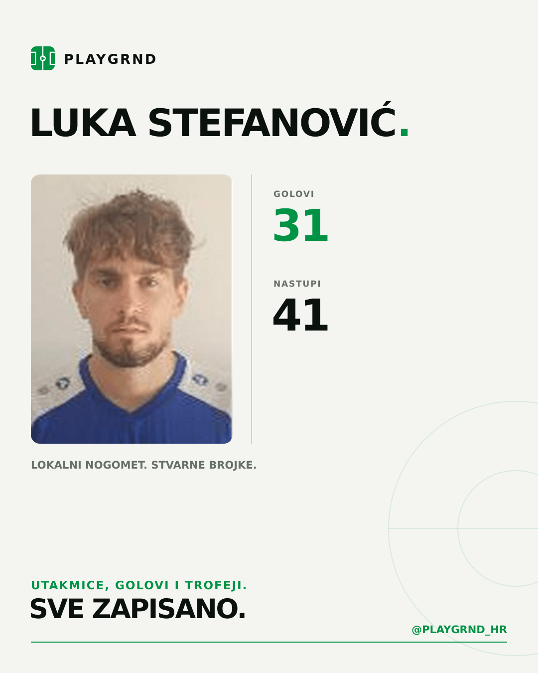PLAYGRND grafika profila Luka Stefanović