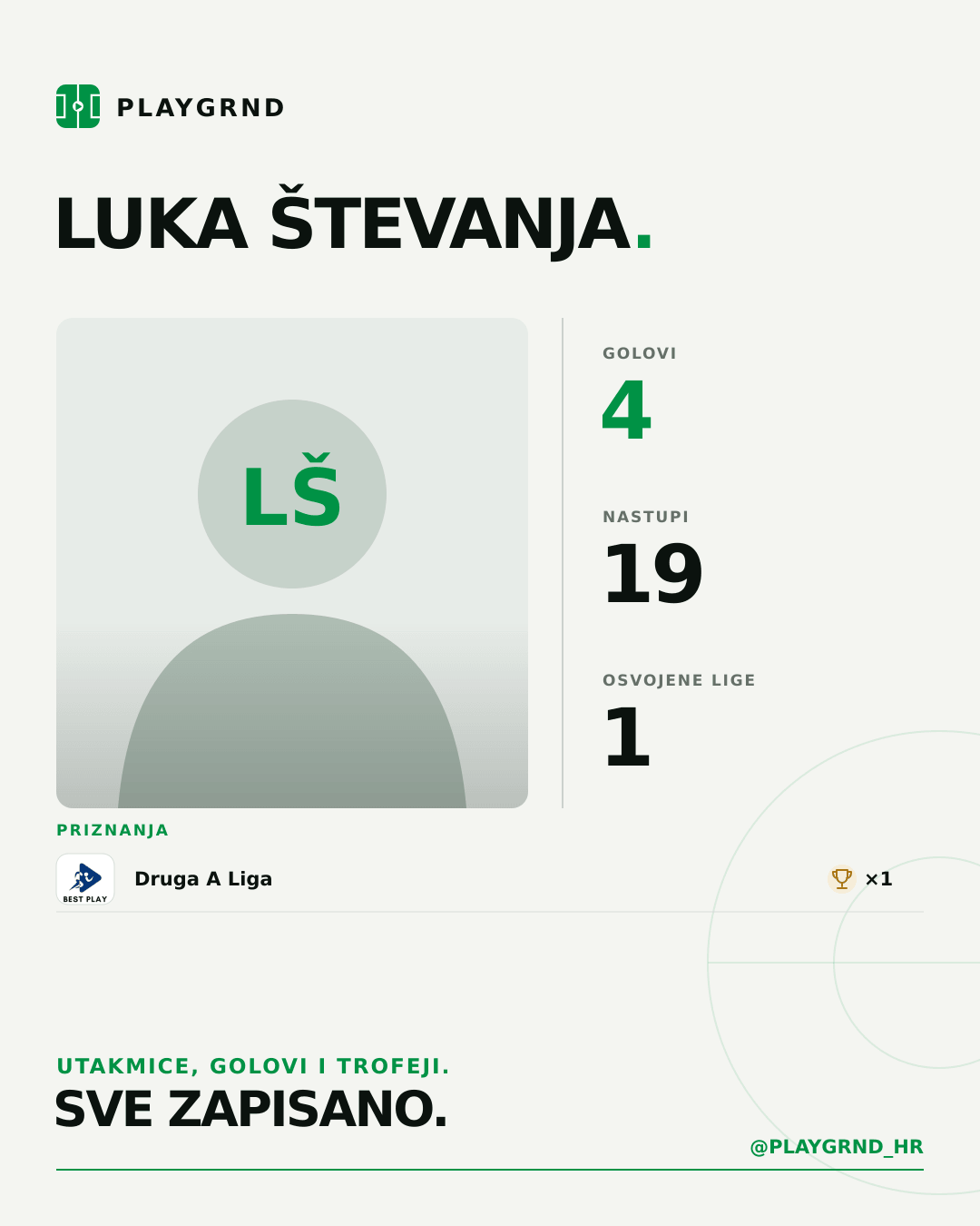 PLAYGRND grafika profila Luka Števanja