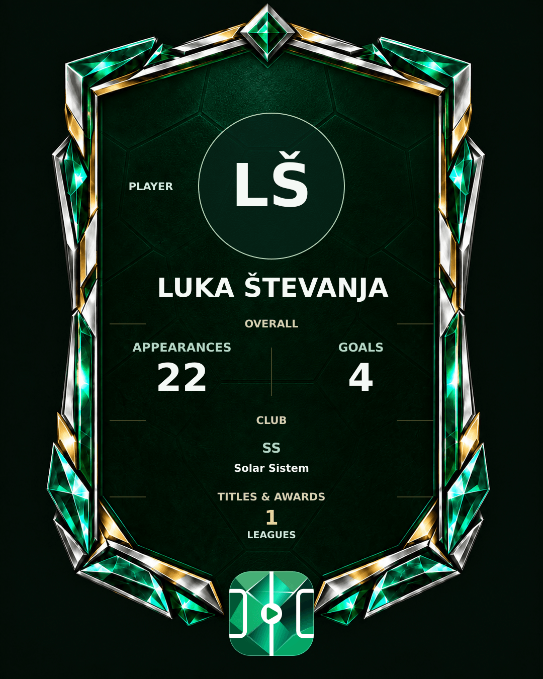 Luka Števanja's PLAYGRND profile graphic