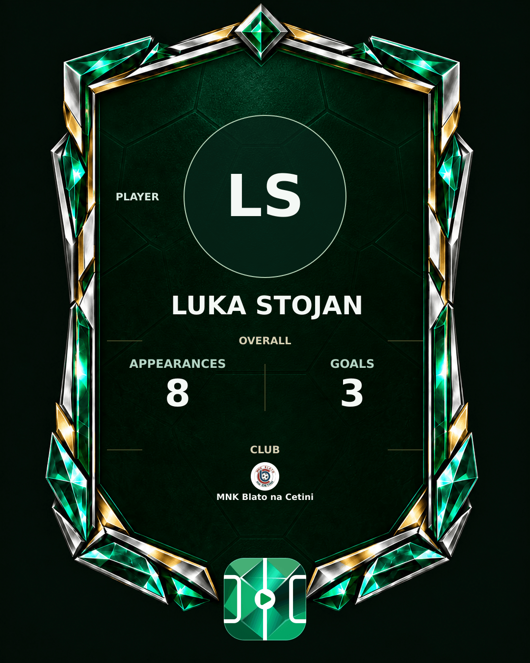 Luka Stojan's PLAYGRND profile graphic