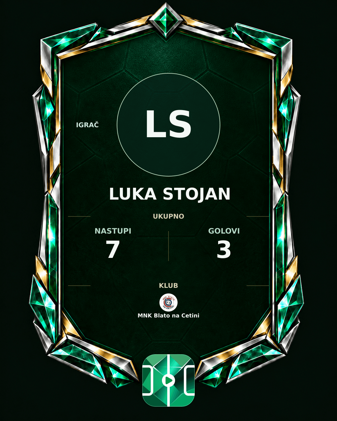 PLAYGRND grafika profila Luka Stojan