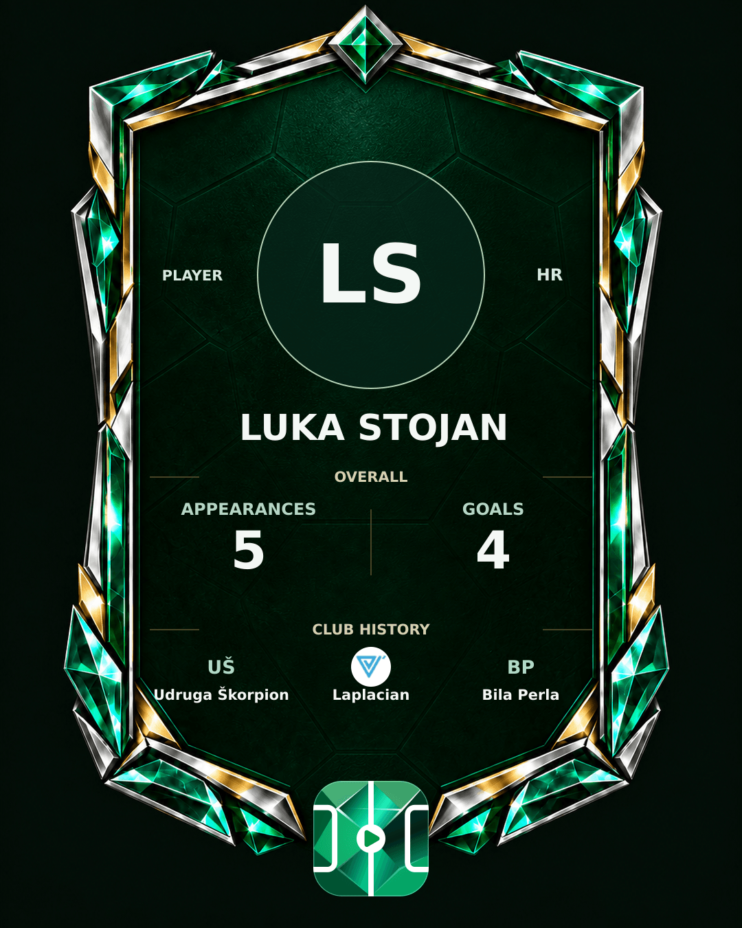 Luka Stojan's PLAYGRND profile graphic
