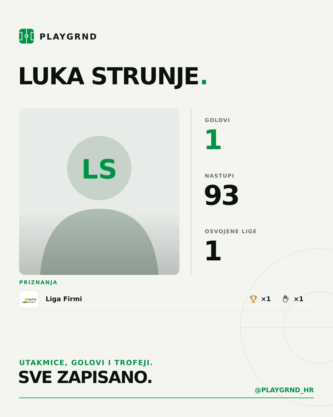 Luka Strunje's PLAYGRND profile graphic