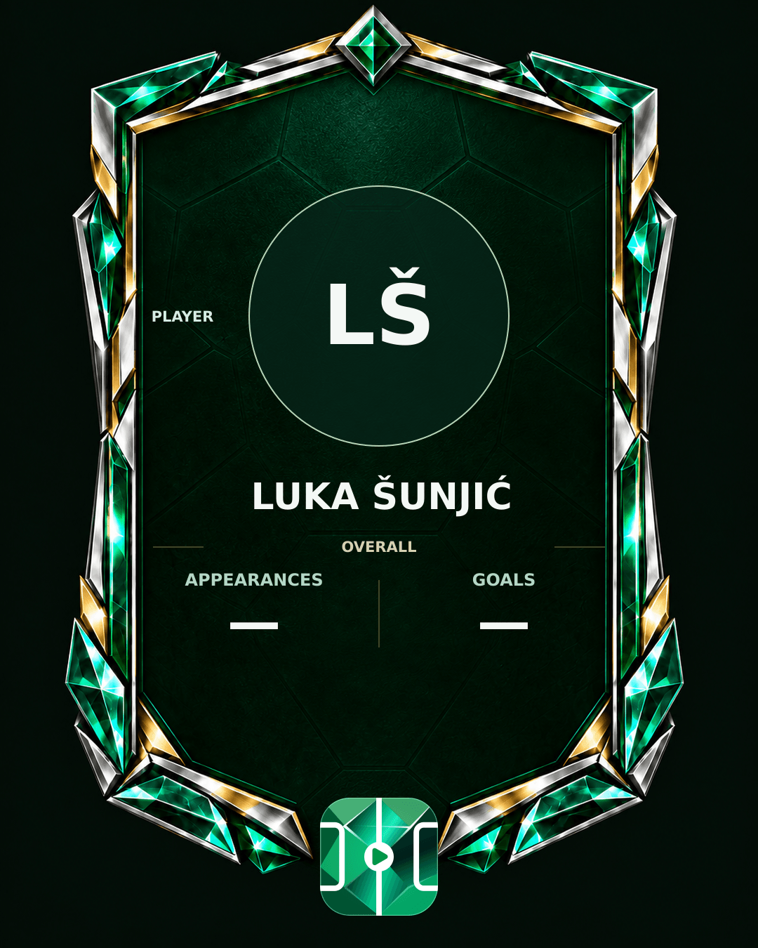 Luka Šunjić's PLAYGRND profile graphic