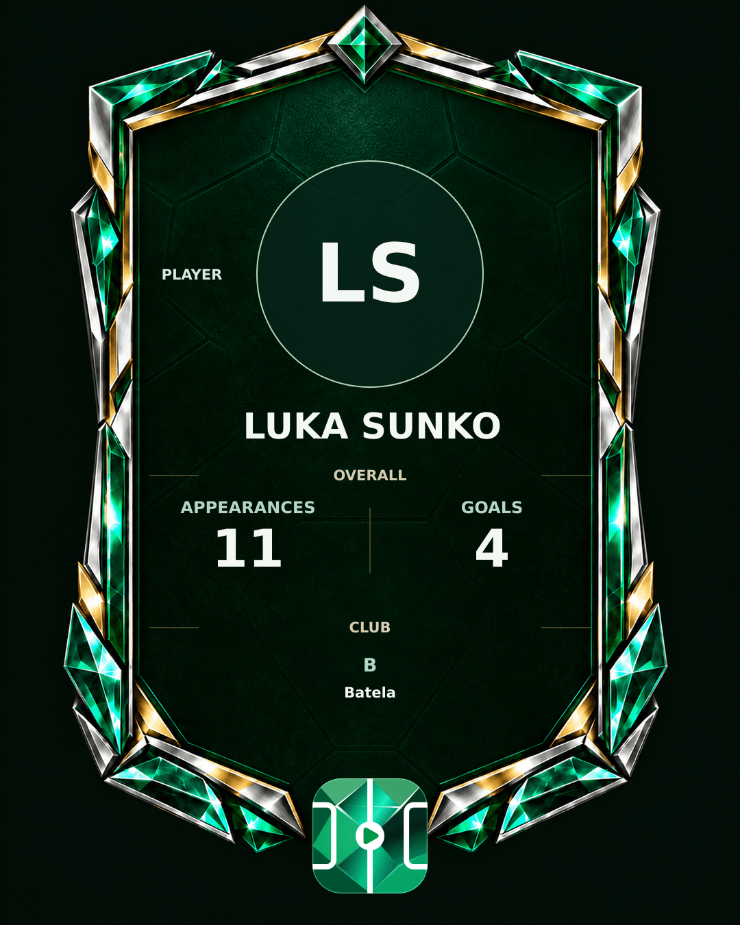 Luka Sunko's PLAYGRND profile graphic
