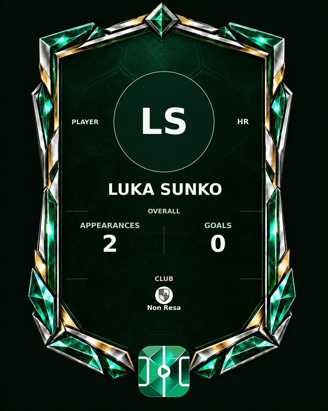 Luka Sunko's PLAYGRND profile graphic
