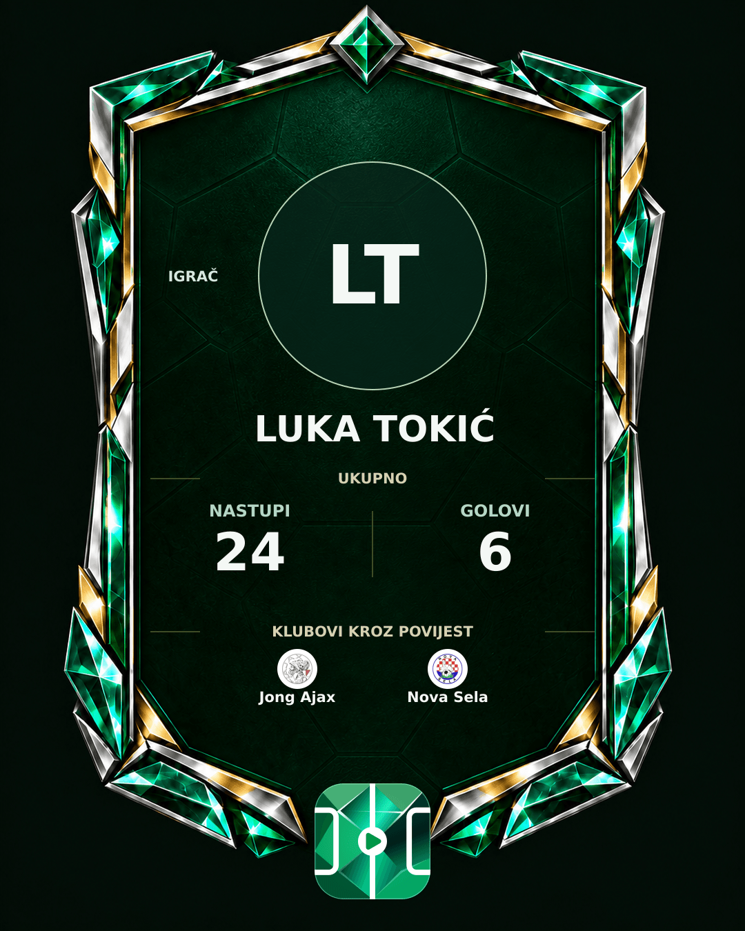 PLAYGRND grafika profila Luka Tokić
