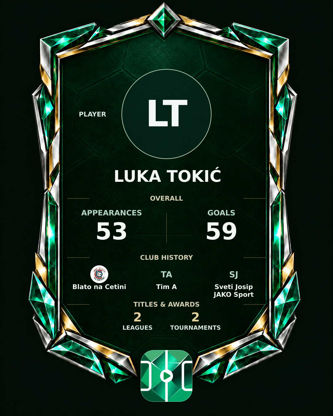 Luka Tokić's PLAYGRND profile graphic