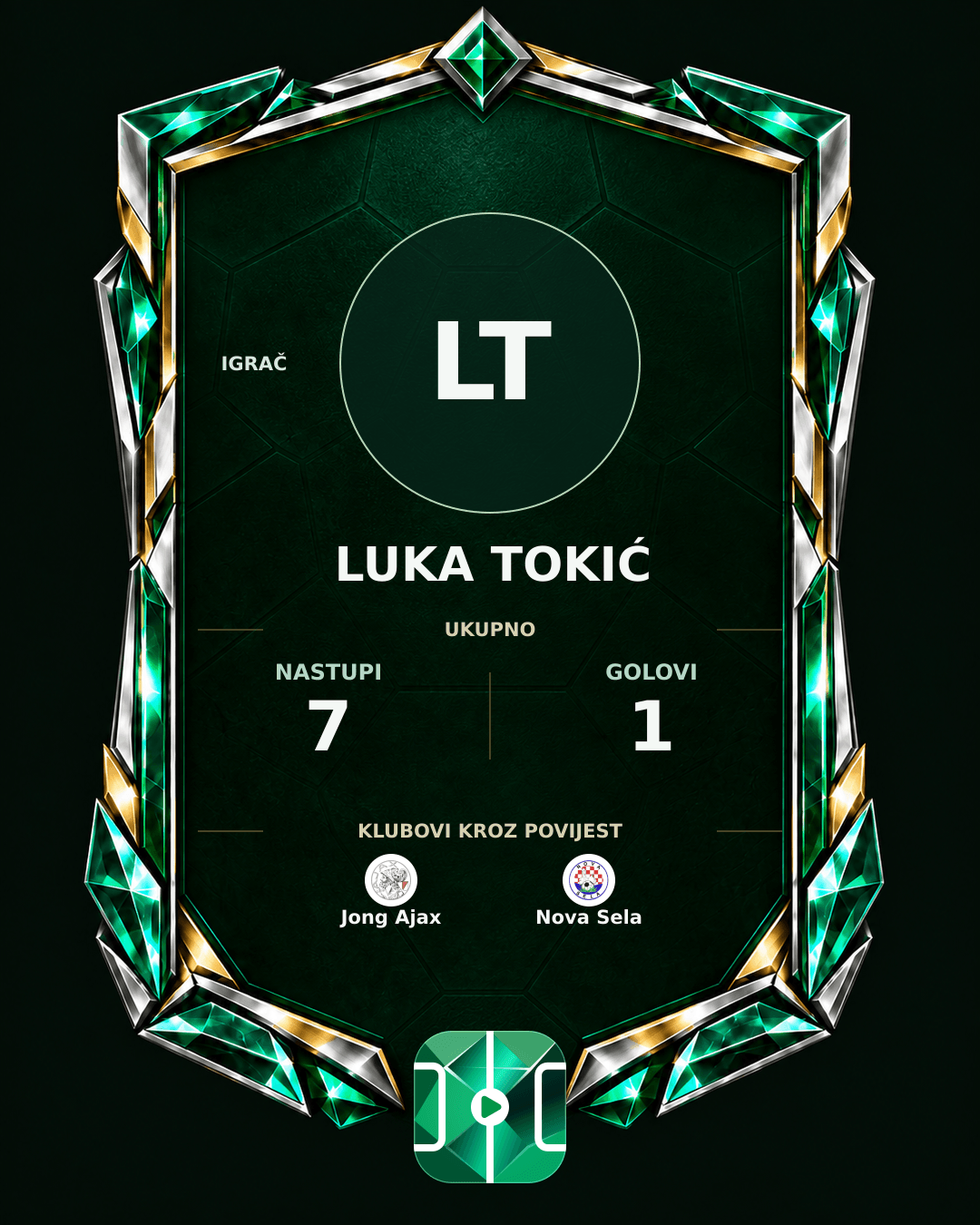 PLAYGRND grafika profila Luka Tokić