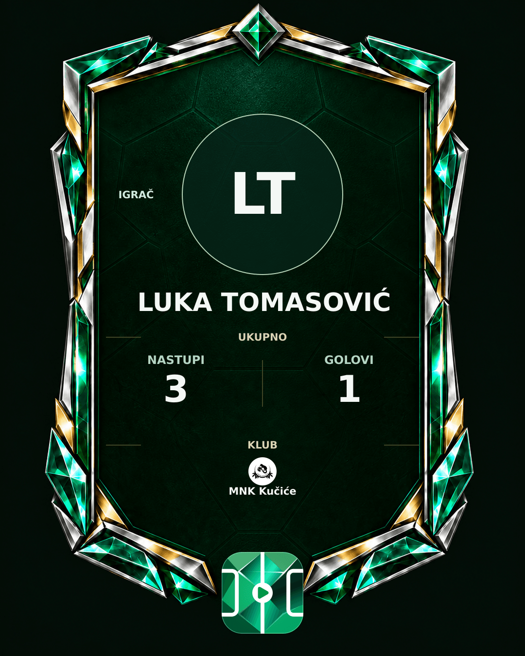 PLAYGRND grafika profila Luka Tomasović