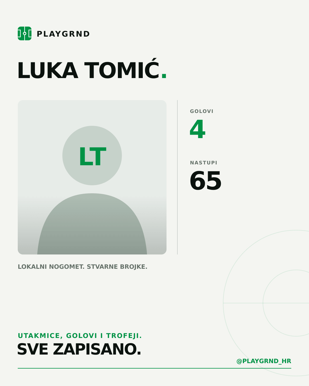 PLAYGRND grafika profila Luka Tomić
