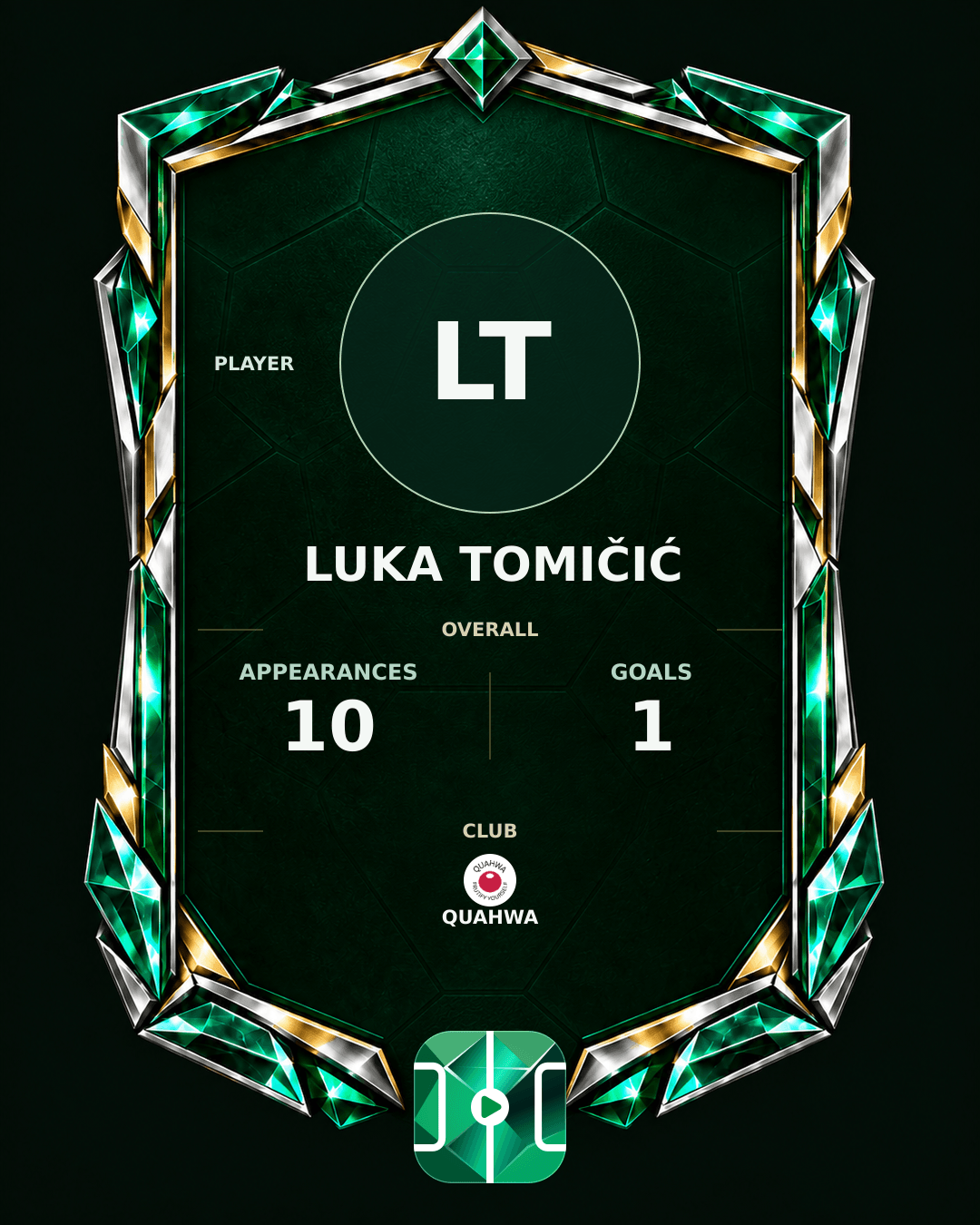 Luka Tomičić's PLAYGRND profile graphic