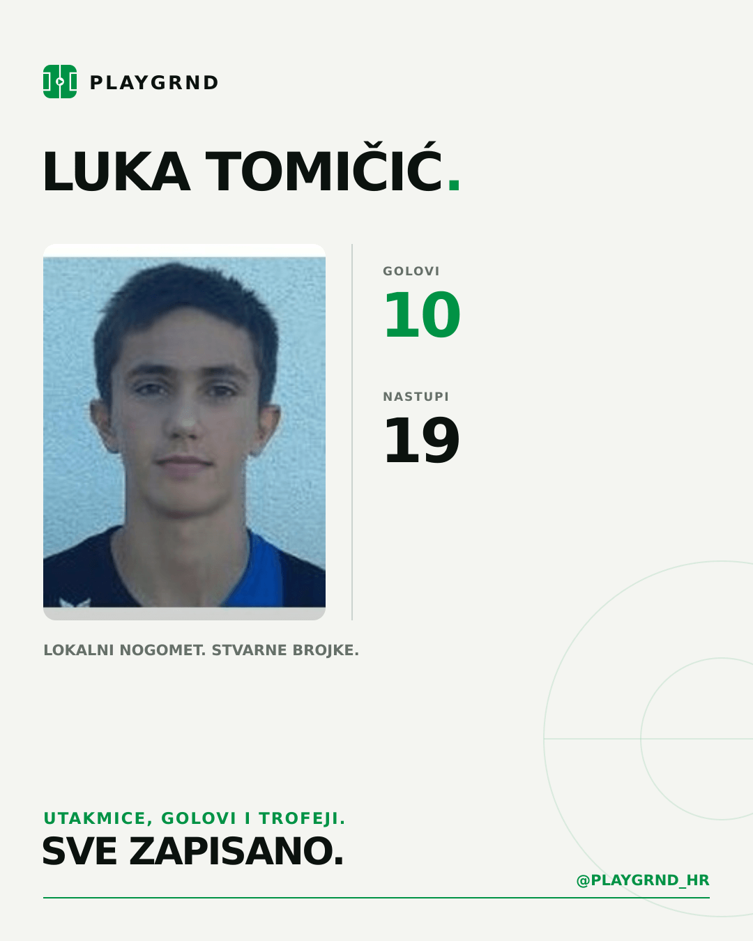 Luka Tomičić's PLAYGRND profile graphic