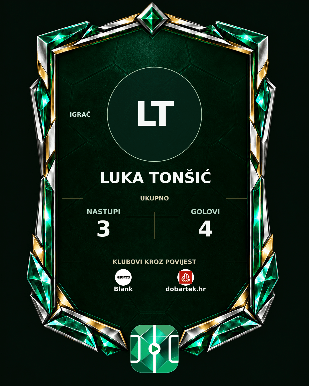 PLAYGRND grafika profila Luka Tonšić